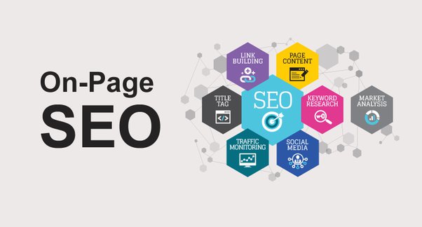 optimizing web pages to rank higher in search engines. It includes optimizations to visible content and the HTML source code.